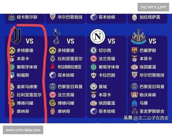 意甲三队首回合均客场告负，欧冠席位争夺面临严峻挑战